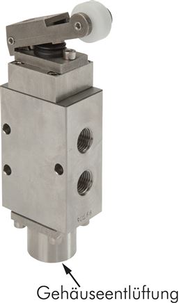 Exemplary representation: 5/2-way roller lever valve